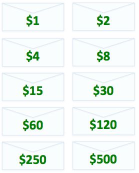 Statistics, Data Analysis and Probability K7