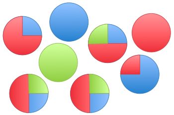 Geometry and  Measurement K3