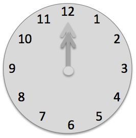 Practical Mathematics K4