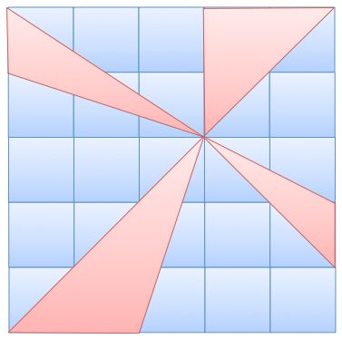 Geometry and  Measurement K8