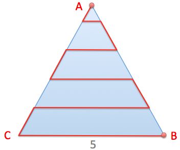 Geometry and  Measurement K8
