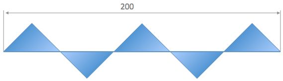Geometry and  Measurement K11