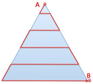 Geometry and  Measurement K5