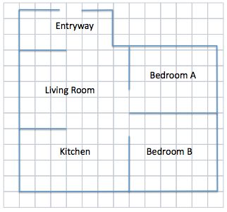Practical Mathematics K7