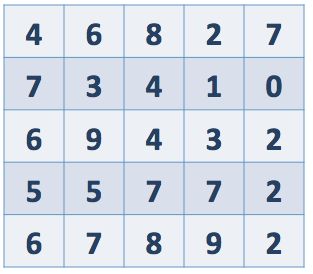 Statistics, Data Analysis and Probability K3