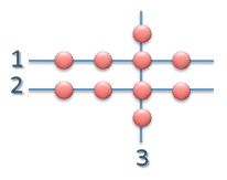 Geometry and  Measurement K10