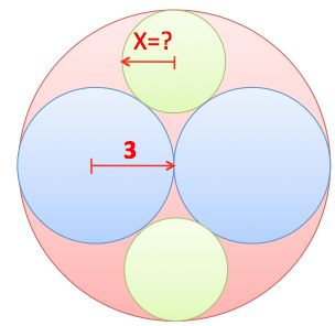 Geometry and  Measurement K12
