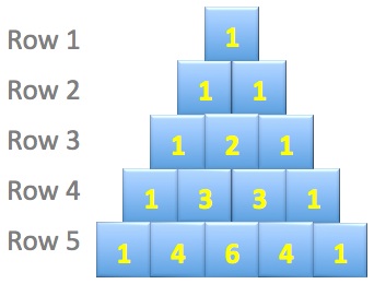 Statistics, Data Analysis and Probability K12