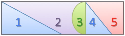 Geometry and  Measurement K2