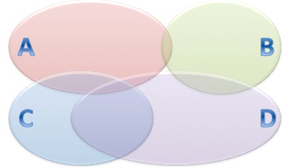 Geometry and  Measurement K2