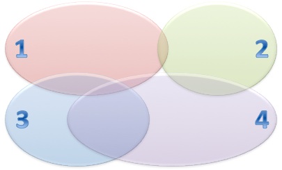 Geometry and  Measurement K3