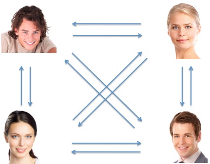 Statistics, Data Analysis and Probability K11