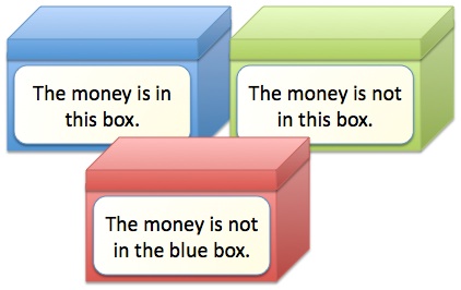 Word Problems K10