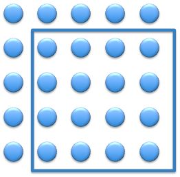 Geometry and  Measurement K3