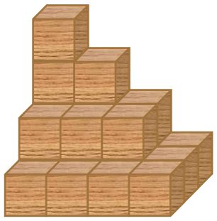 Geometry and  Measurement K3