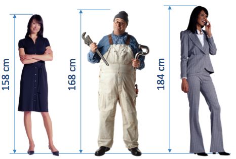 Geometry and  Measurement K3