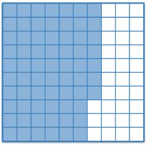 Statistics, Data Analysis and Probability K6