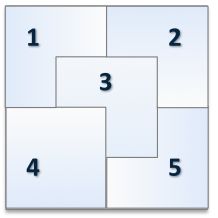 Geometry and  Measurement K3