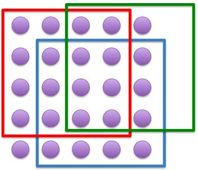 Statistics, Data Analysis and Probability K6