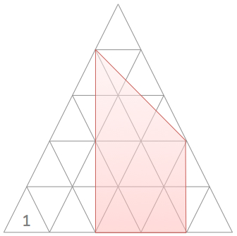 Geometry and  Measurement K8