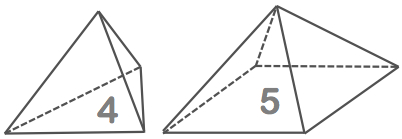 Geometry and  Measurement K1
