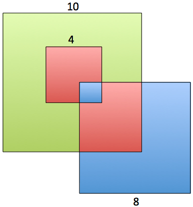 Geometry and  Measurement K12