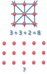 Geometry and  Measurement K6