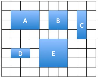 Geometry and  Measurement K4