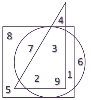 Geometry and  Measurement K4