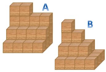 Geometry and  Measurement K4