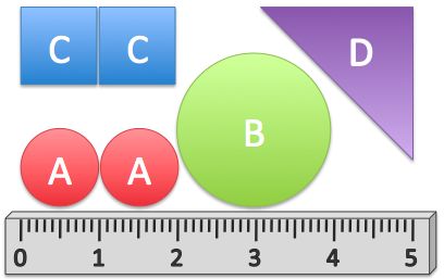 Geometry and  Measurement K3