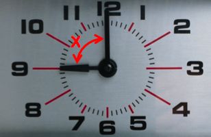 Geometry and  Measurement K4