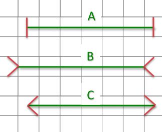 Geometry and  Measurement K3