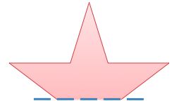 Geometry and  Measurement K3