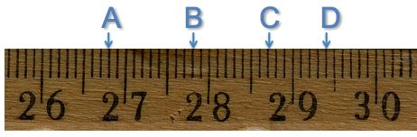 Geometry and  Measurement K4