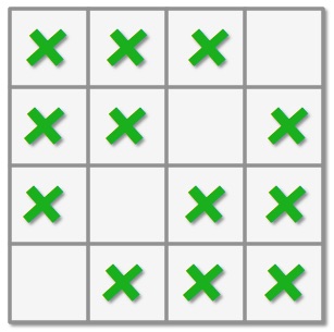 Geometry and  Measurement K3