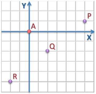 Geometry and  Measurement K9