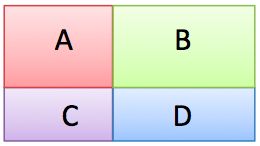Geometry and  Measurement K5