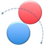 Geometry and  Measurement K5