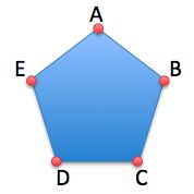 Geometry and  Measurement K5