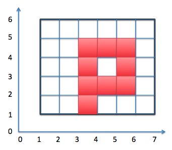 Geometry and  Measurement K5
