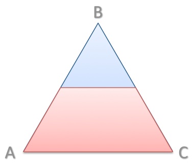 Geometry and  Measurement K10