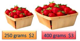 Practical Mathematics K6