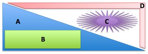 Geometry and  Measurement K5