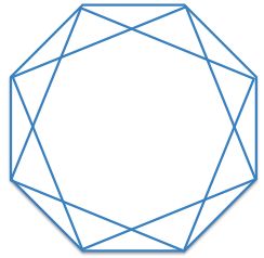 Geometry and  Measurement K6