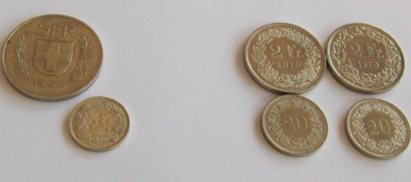 Practical Mathematics K6