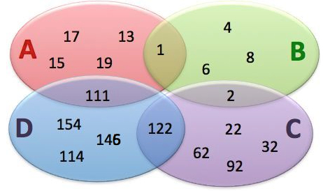 Statistics, Data Analysis and Probability K6