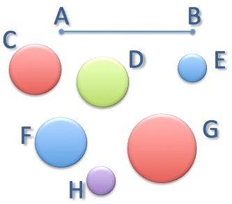 Geometry and  Measurement K6