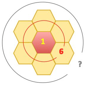Geometry and  Measurement K6