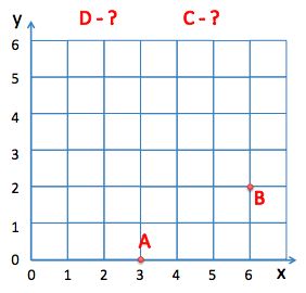 Geometry and  Measurement K6